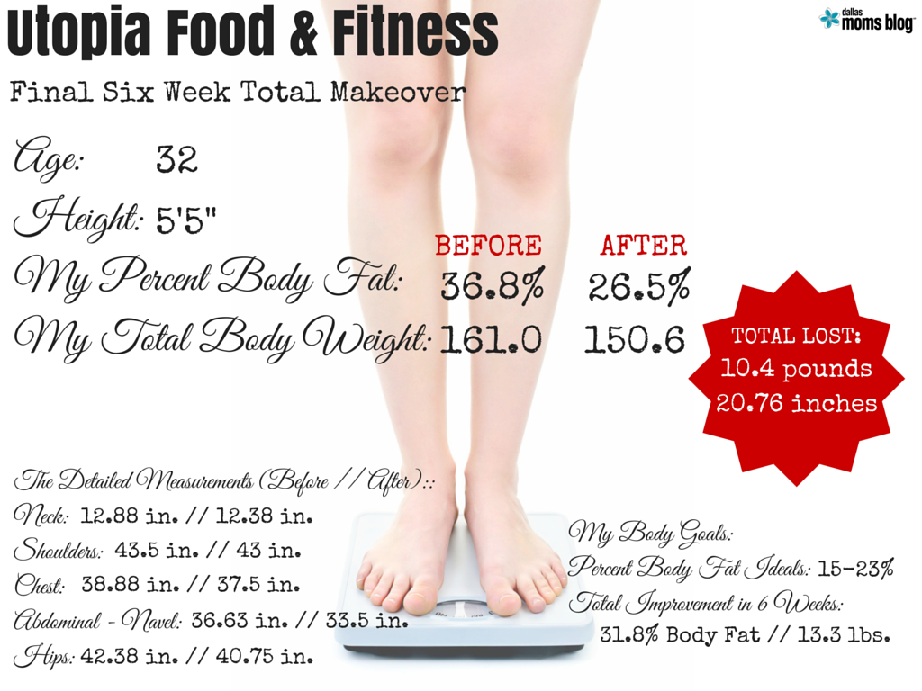 Utopia Food & Fitness (2)